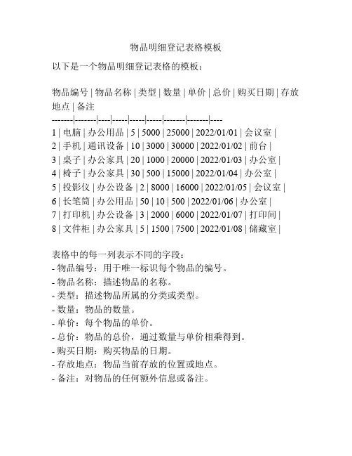 物品明细登记表格模板