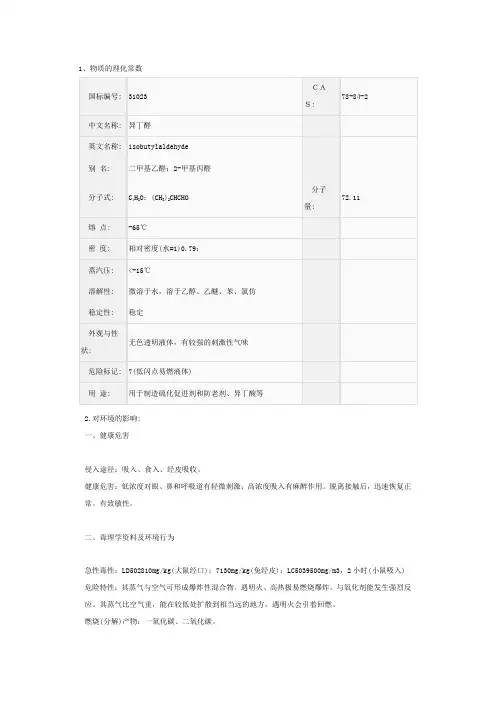 异丁醛
