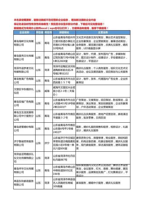 新版山东省礼仪婚庆工商企业公司商家名录名单联系方式大全288家