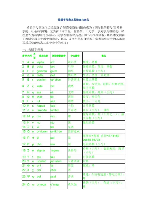 希腊字母表及其读音与意义