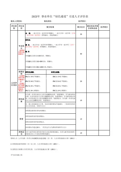 2023年 事业单位“绿色通道”引进人才评价表