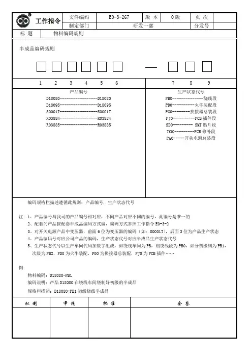 半成品编码规则