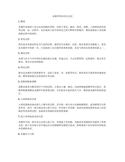 水循环的知识点总结