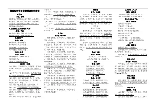 部编新教材课内古诗文(打印)