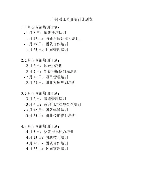 年度员工内部培训计划表