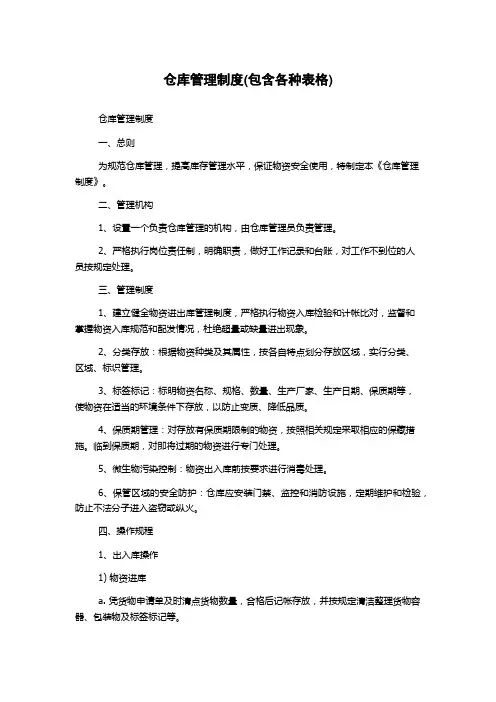 仓库管理制度(包含各种表格)