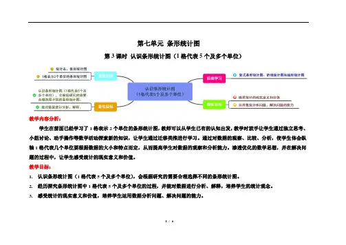 认识条形统计图(1格代表5个及多个单位)精品教学方案