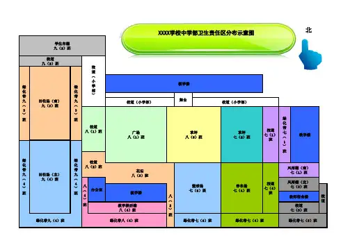 学校 卫生责任区分布示意图