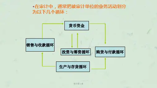 审计第七章课件