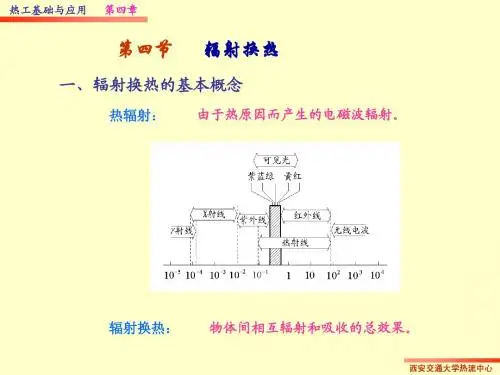 辐射换热