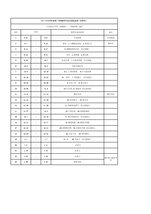 2017-2018学年度第一学期二年级语文教学进度