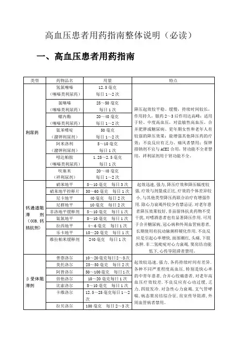 高血压患者用药指南整体说明(必读)