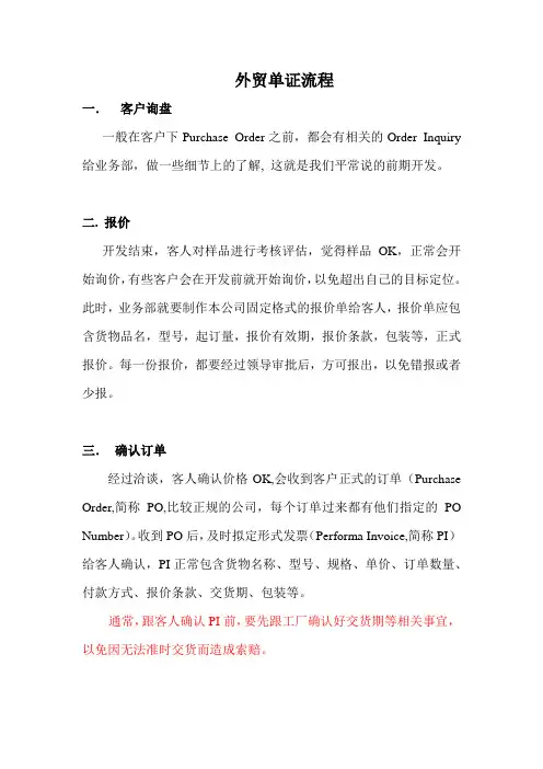 外贸单证流程