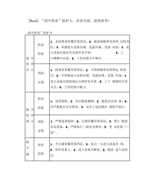 “四不伤害”防护卡,内容全面,值得参考!