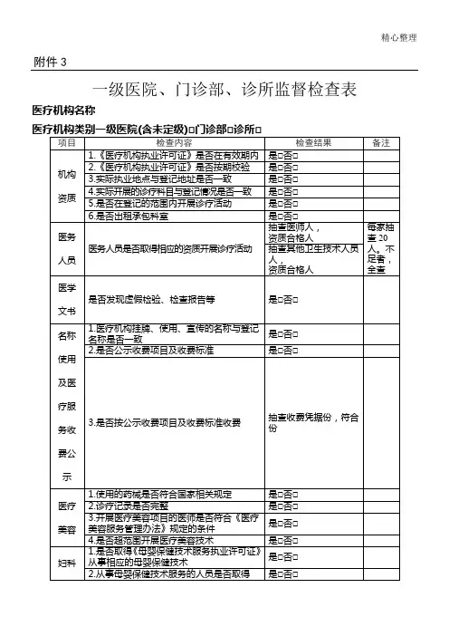 门诊部、诊所监督检查表格模板