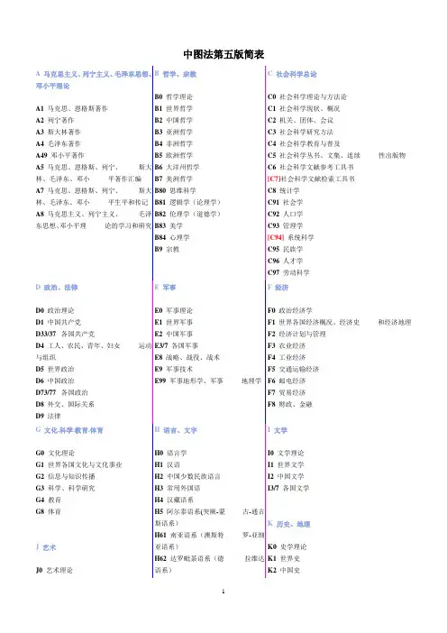 《中图法》第五版简表