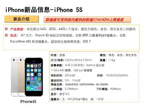 Iphone新品5s和5c产品介绍