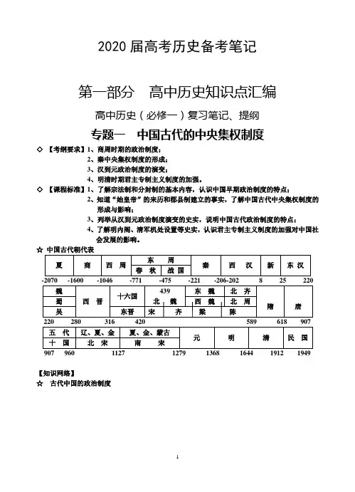 2020届高考历史超强备考笔记
