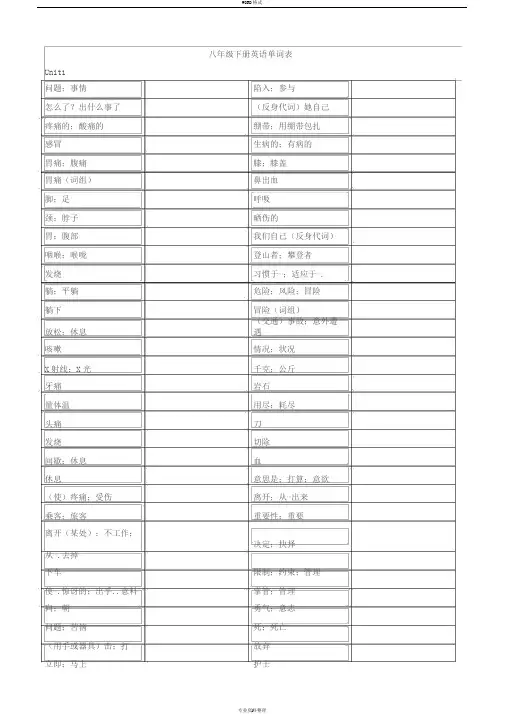 八年级下册英语单词表(听写版)