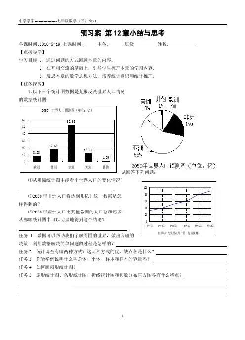 第12章小结与思考