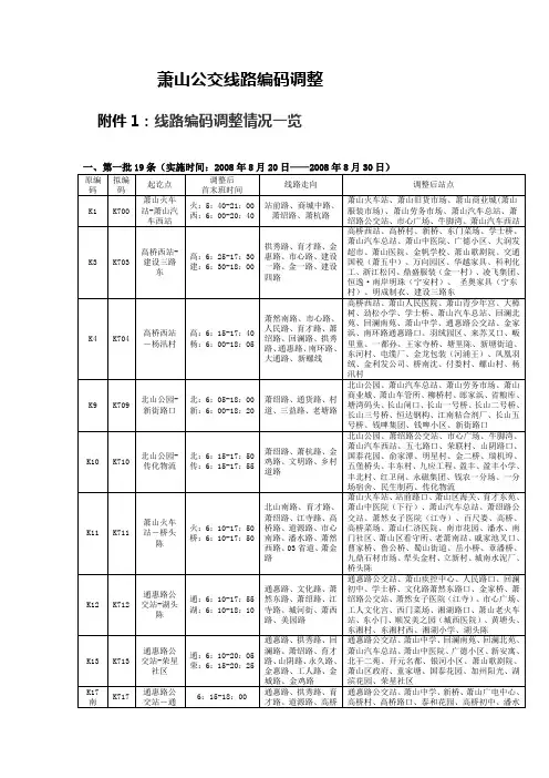 萧山公交线路编码调整