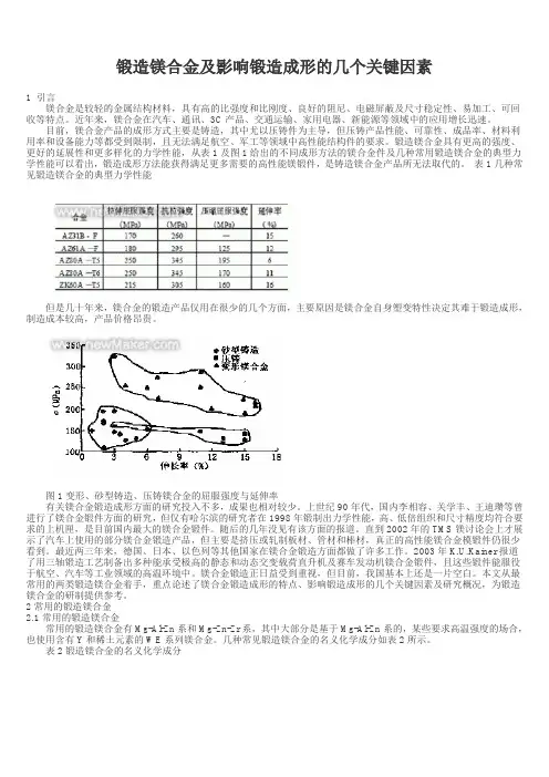 锻造镁合金及影响锻造成形的几个关键因素