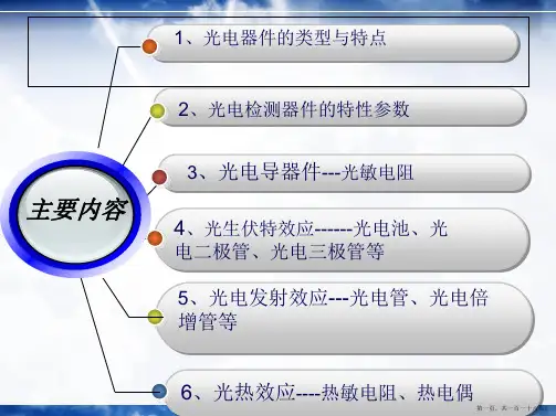 第三章光电检测技术常用器件及应用1