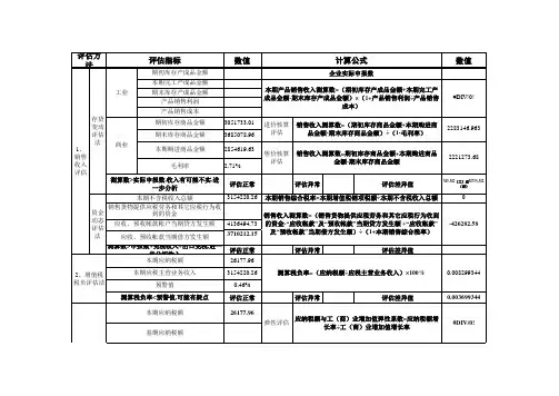 增值税纳税评估分析测算表(含公式)