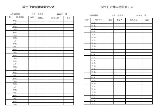 学生日常体温测量登记表