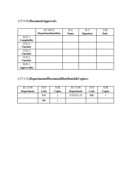 称量标准操作规程