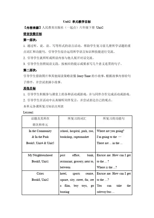 【人教版(新起点)】小学英语六年级下册优秀教案：Unit 2《All Around Me》单元教学目标