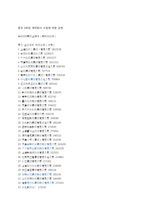 制药公司前100强