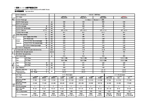F系列2035t内燃平衡重式叉车