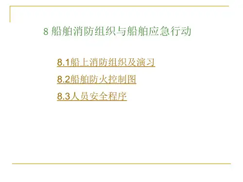 船上消防组织及演习船舶防火控制图人员安全程序