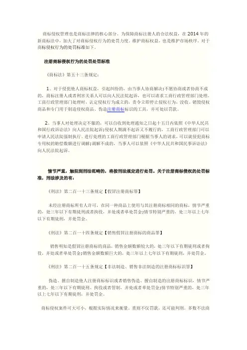 注册商标侵权行为的处罚标准
