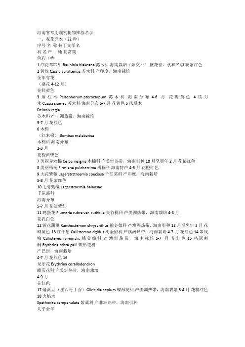 海南省常用观赏植物推荐名录