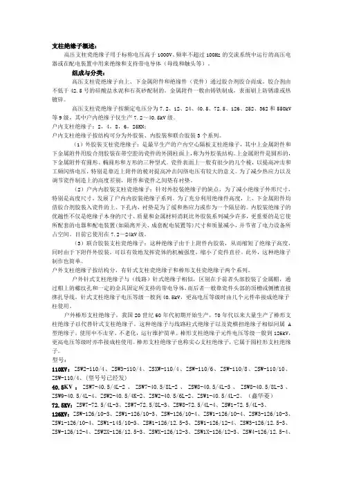 ^_^支柱绝缘子