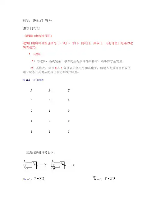数字电路逻辑符号大全