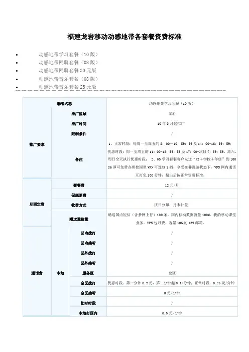 福建龙岩移动动感地带各套餐资费标准