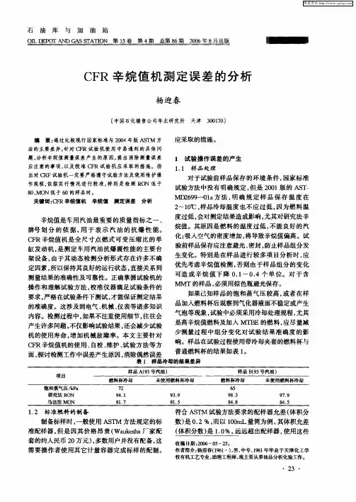CFR辛烷值机测定误差的分析