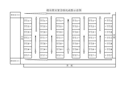 疏散示意图