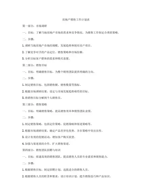 房地产销售工作计划表