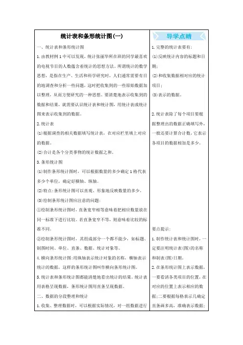 四年级数学上册4统计表和条形统计图(一)知识清单素材苏教版
