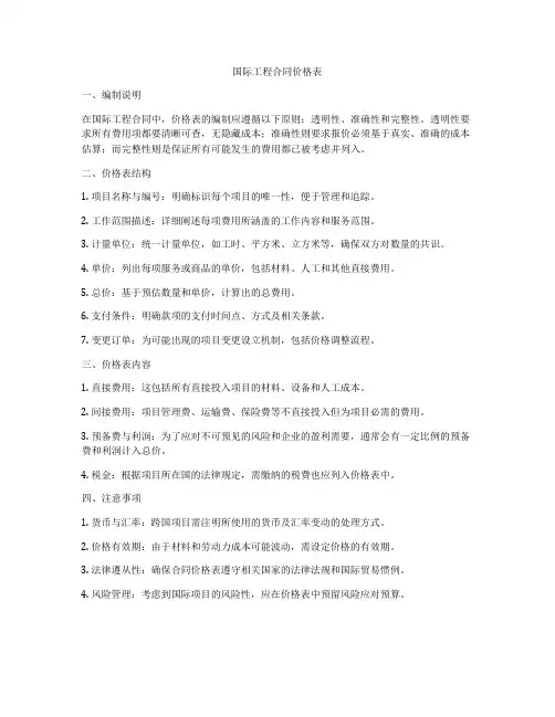 国际工程合同价格表