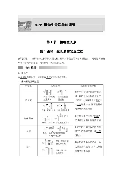 高中生物新教材选择性必修一同步讲义  第5章 第1节 第1课时 生长素的发现过程