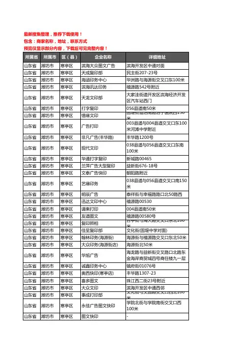 新版山东省潍坊市寒亭区打印企业公司商家户名录单联系方式地址大全35家