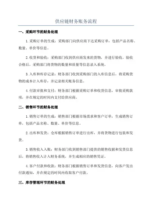 供应链财务账务流程