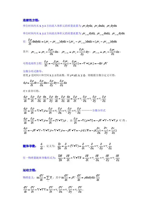 粘性流动三大方程推导