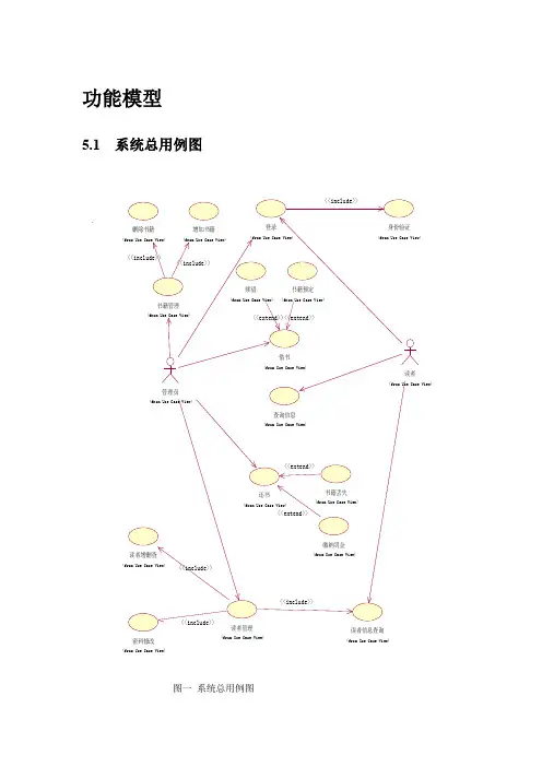 软件工程图书借阅管理系统-实验一