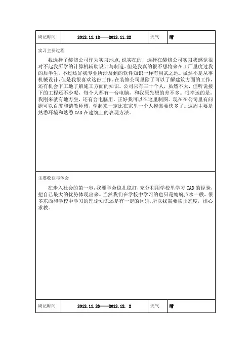 24篇绘图员实习周记